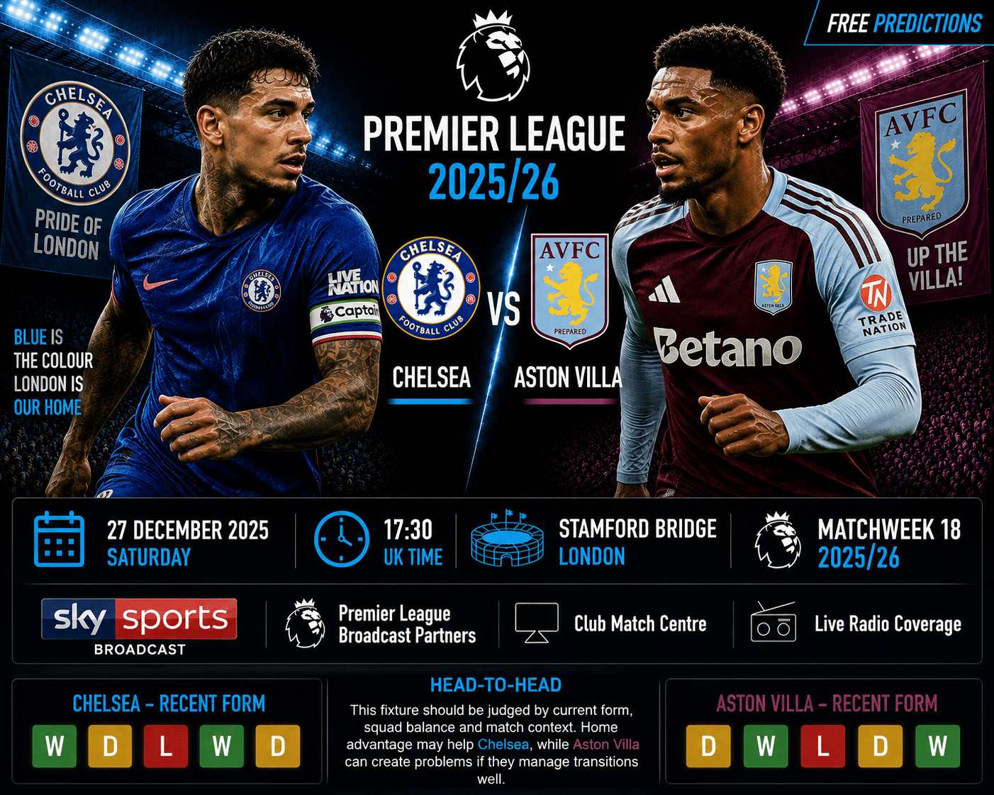 Chelsea – Aston Villa – Premier League 2025/26 Chelsea – Aston Villa – Premier League 2025/26