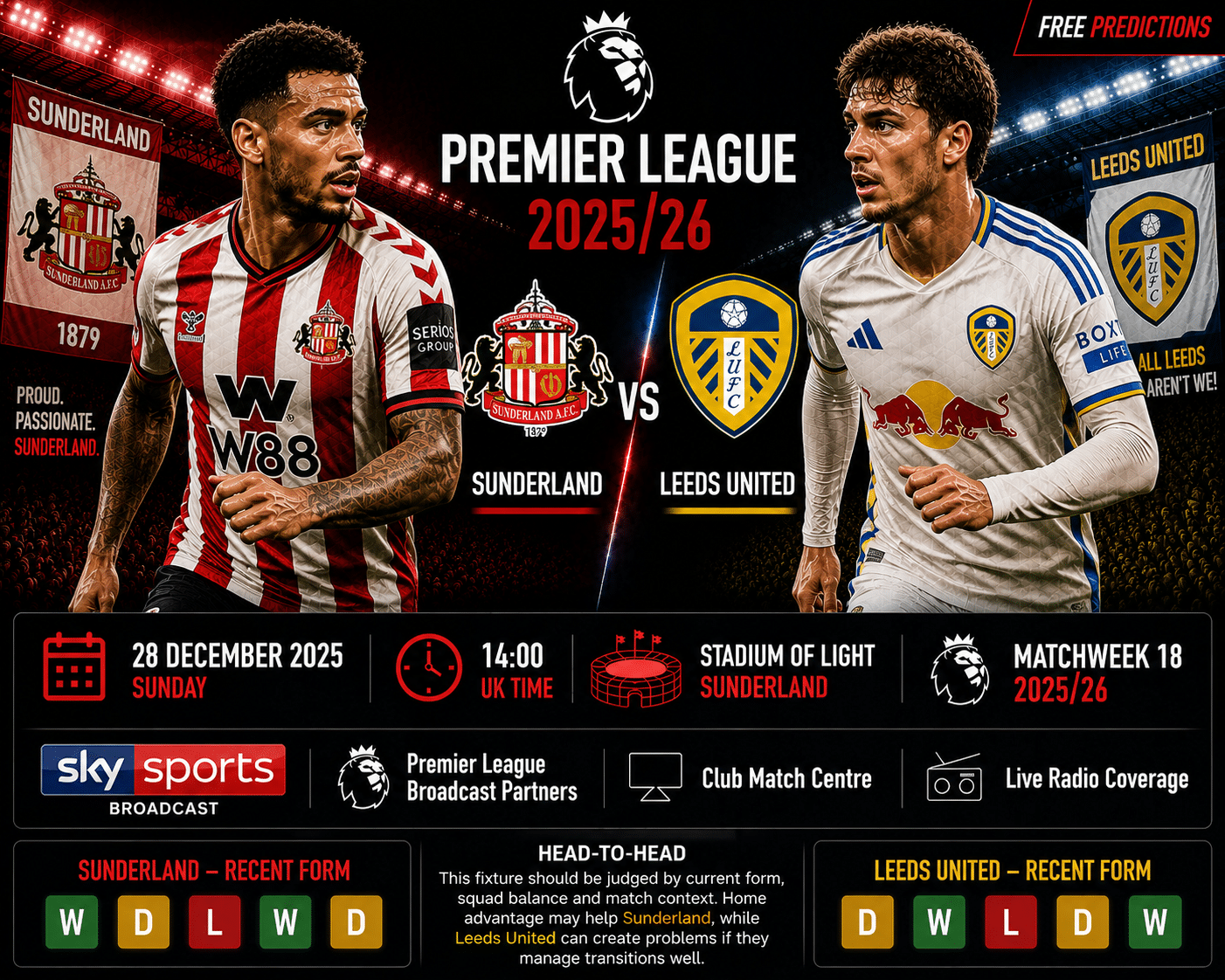 Sunderland contra Leeds United – Premier League 2025/26 Sunderland contra Leeds United – Premier League 2025/26