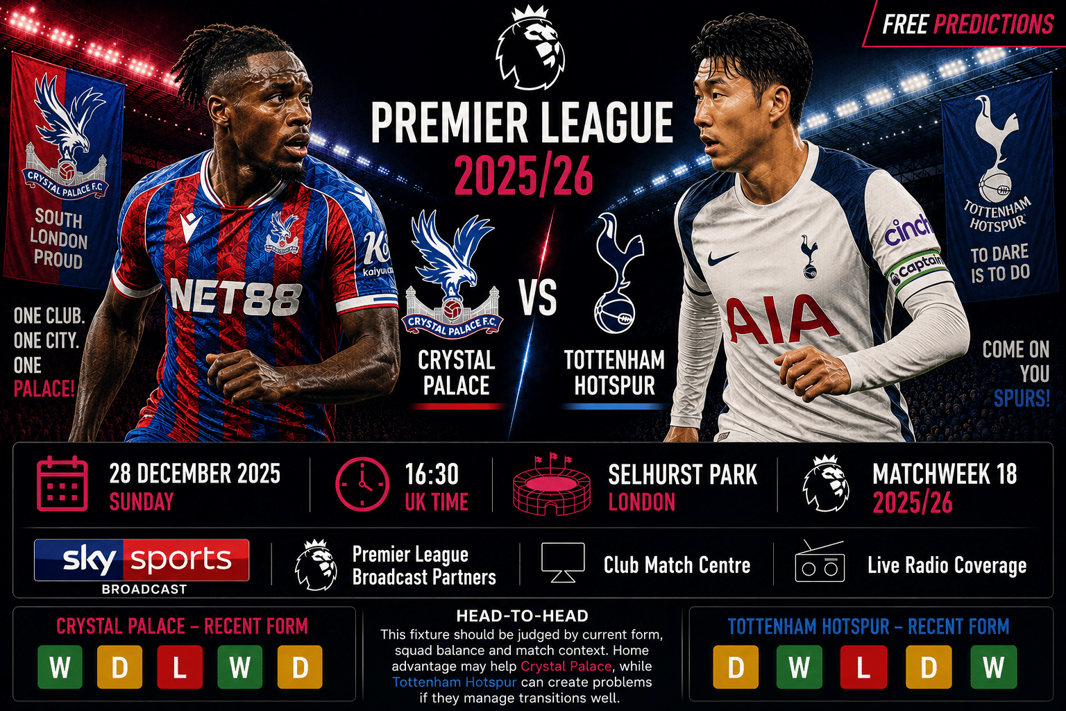 Crystal Palace mod Tottenham Hotspur – Premier League 2025/26 Crystal Palace mod Tottenham Hotspur – Premier League 2025/26