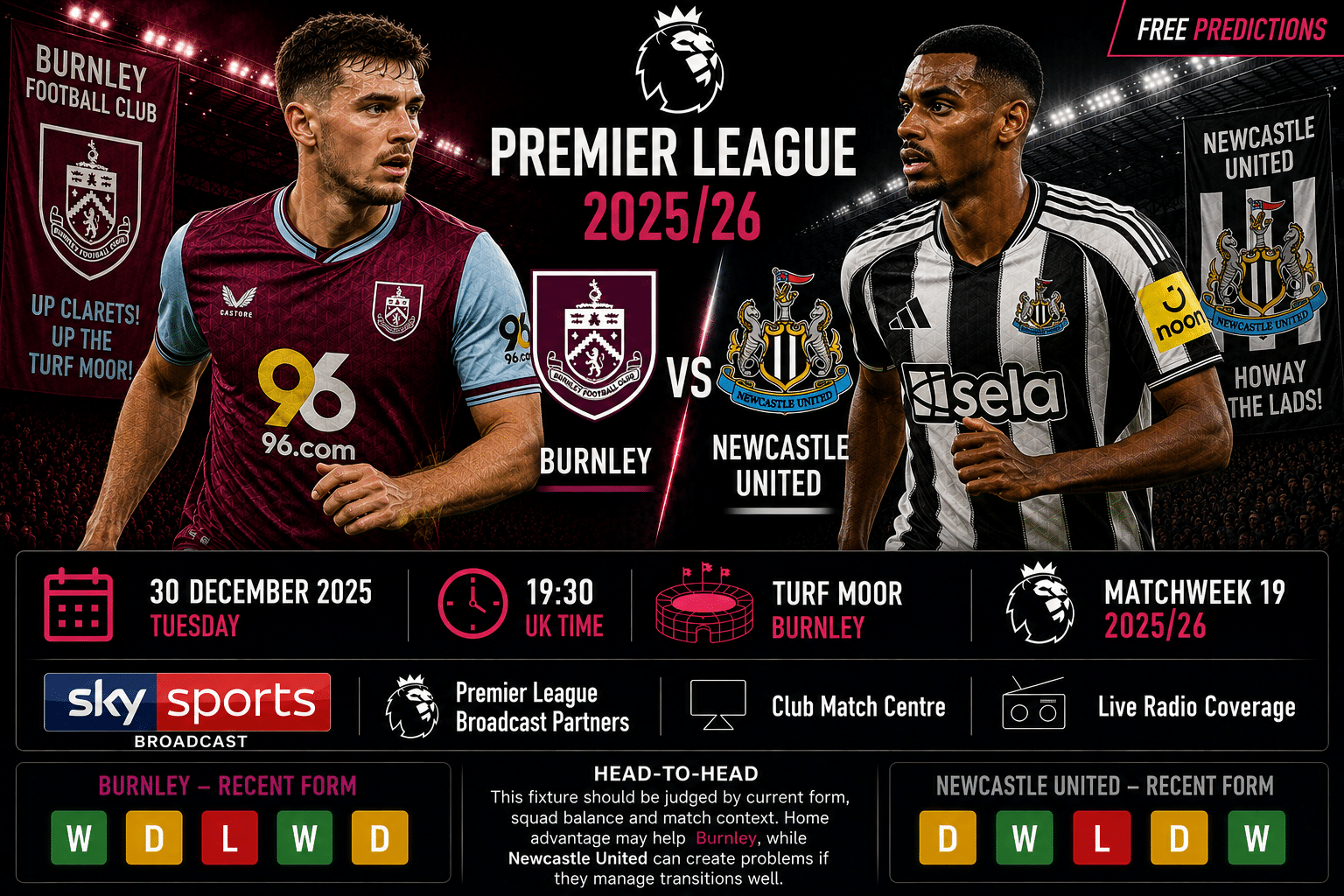 Burnley vs Newcastle United – Premier League 2025/26 Burnley vs Newcastle United – Premier League 2025/26