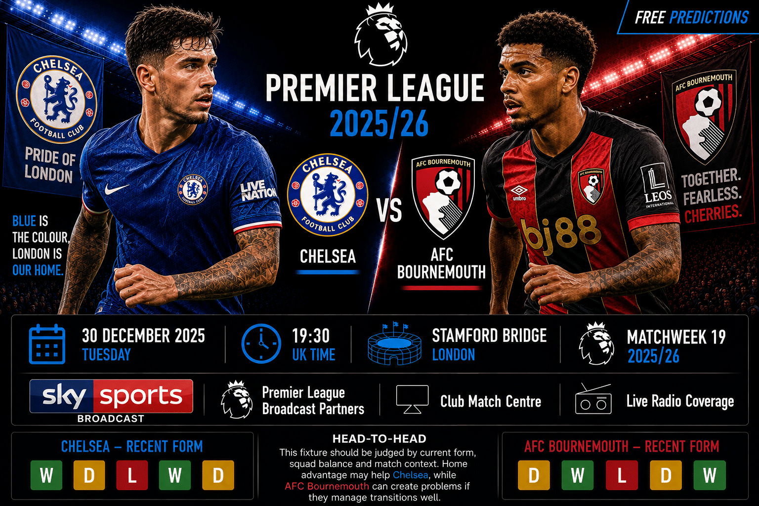 Chelsea vs AFC Bournemouth – Premier League 2025/26 Chelsea vs AFC Bournemouth – Premier League 2025/26