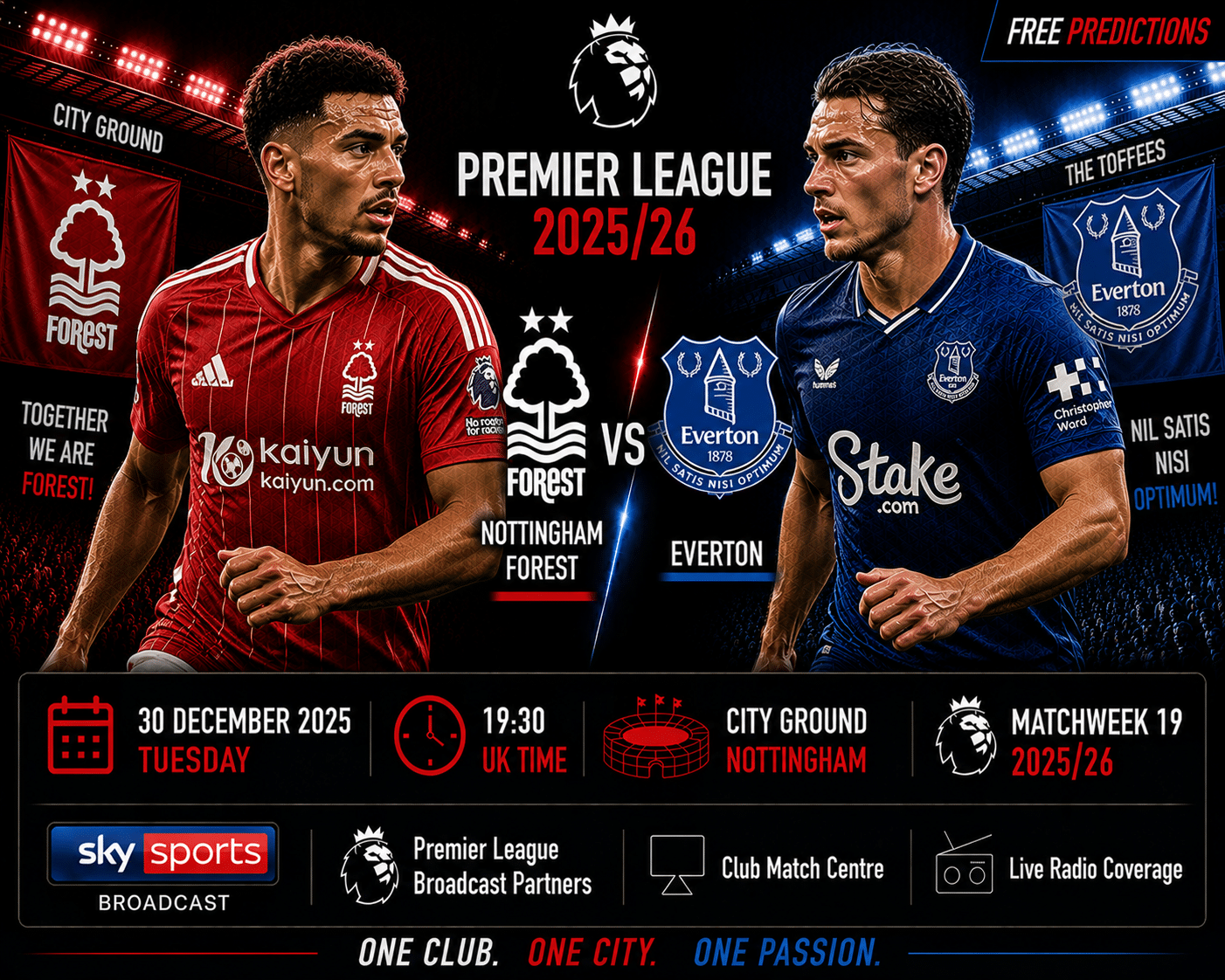 West Ham United contra Brighton & Hove Albion – Premier League 2025/26 West Ham United contra Brighton & Hove Albion – Premier League 2025/26