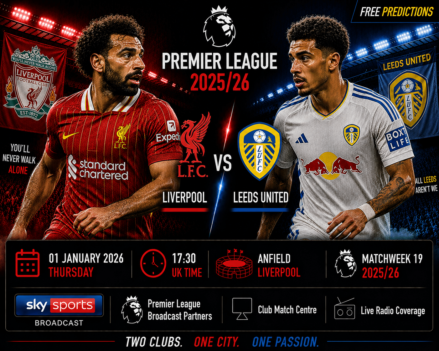 Liverpool vs Leeds United – Premier League 2025/26 Liverpool vs Leeds United – Premier League 2025/26