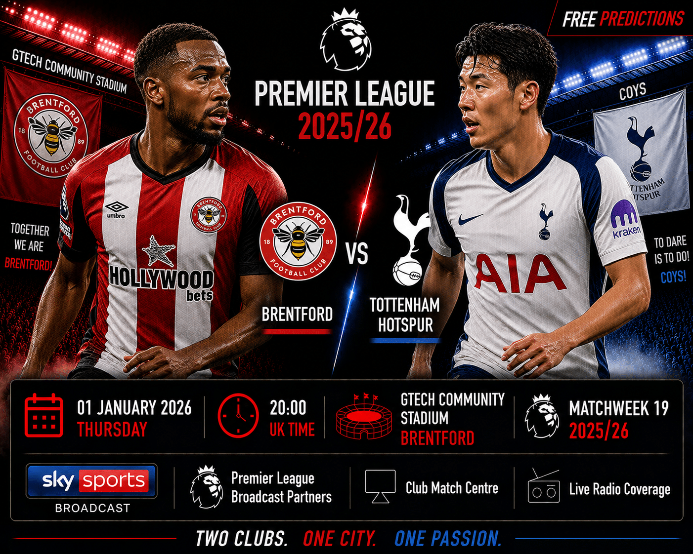 Brentford vs Tottenham Hotspur – Premier League 2025/26 Brentford vs Tottenham Hotspur – Premier League 2025/26