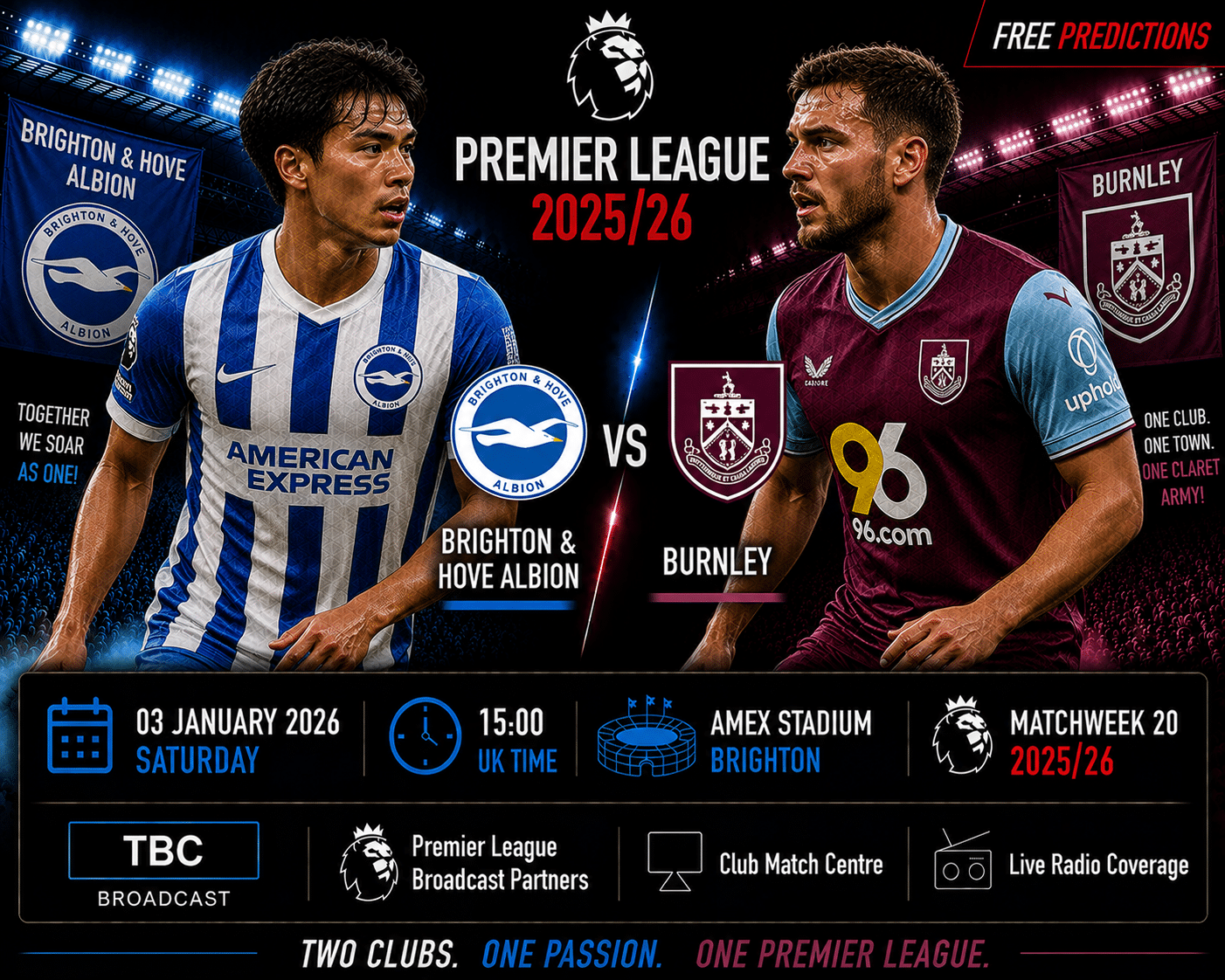 Brighton & Hove Albion contra Burnley – Premier League 2025/26 Brighton & Hove Albion contra Burnley – Premier League 2025/26