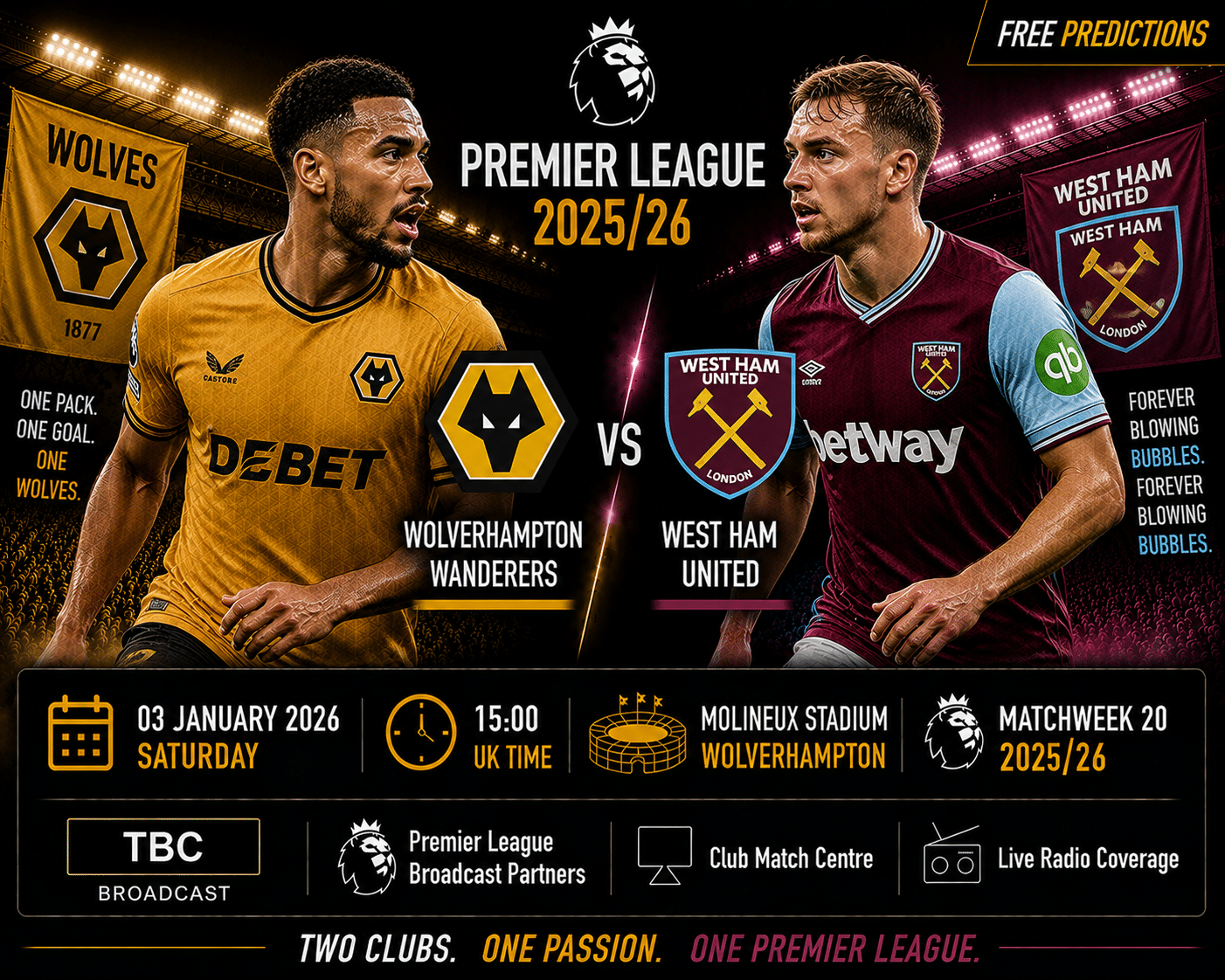 Wolverhampton Wanderers contra West Ham United – Premier League 2025/26 Wolverhampton Wanderers contra West Ham United – Premier League 2025/26