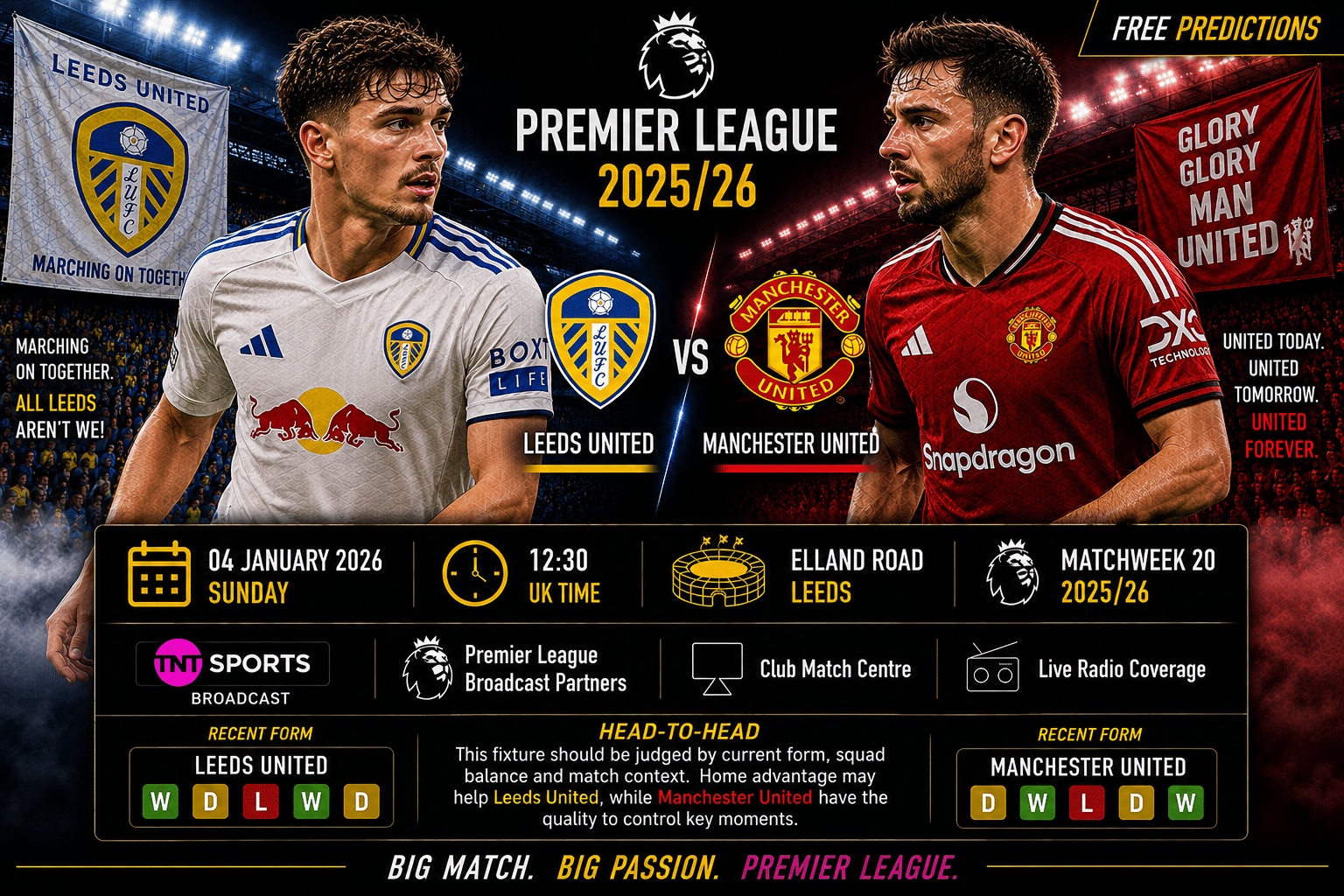 Leeds United contra Manchester United – Premier League 2025/26 Leeds United contra Manchester United – Premier League 2025/26