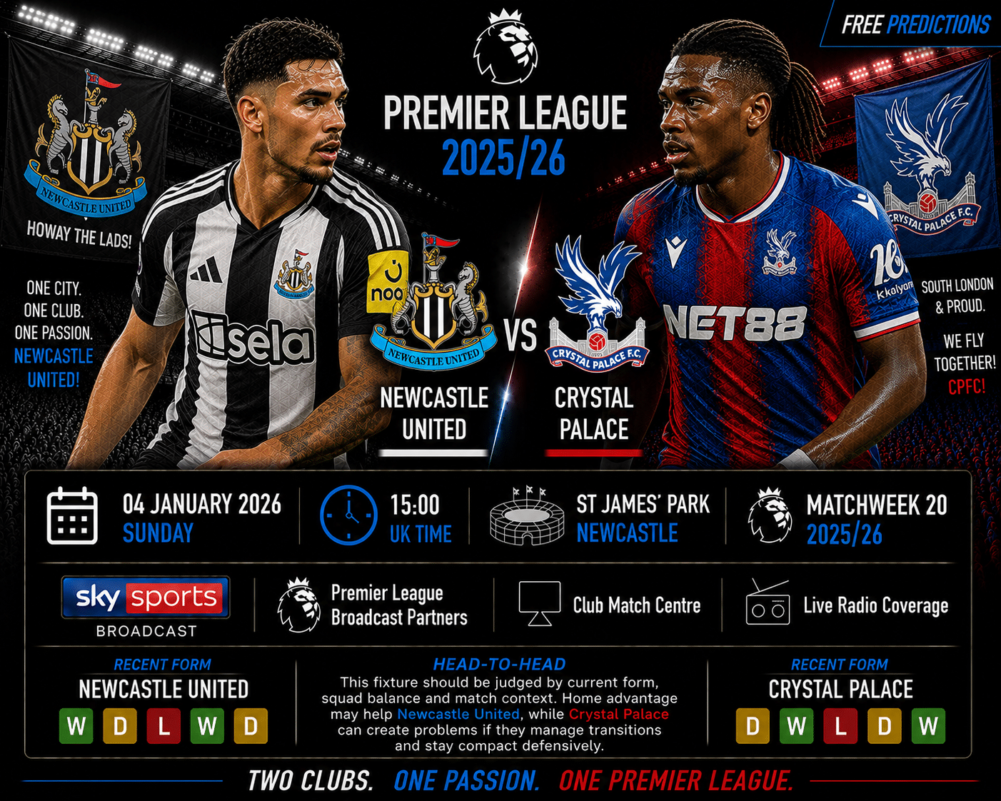 Newcastle United contra Crystal Palace – Premier League 2025/26 Newcastle United contra Crystal Palace – Premier League 2025/26