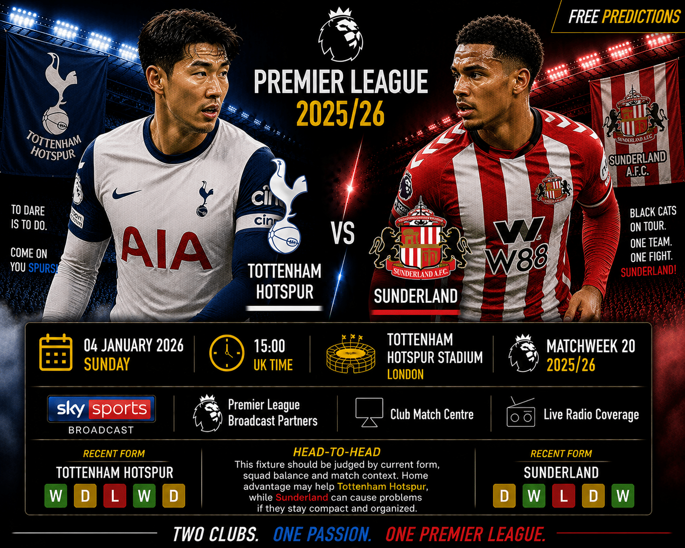 Tottenham Hotspur vs Sunderland – Premier League 2025/26 Tottenham Hotspur vs Sunderland – Premier League 2025/26