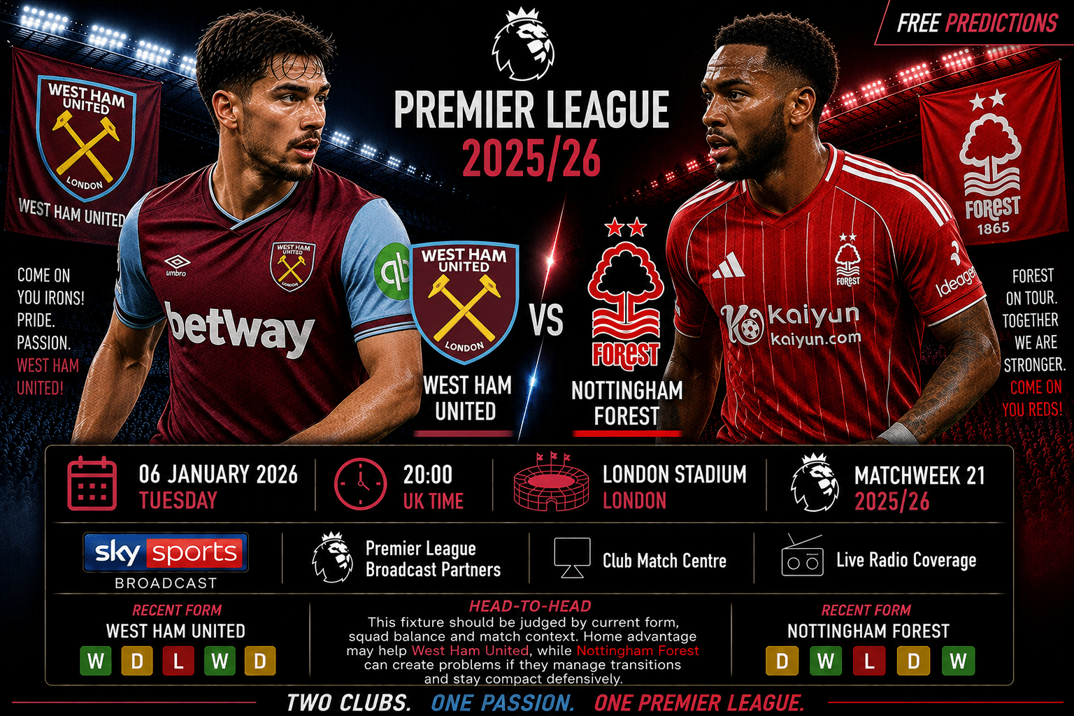West Ham United vs Nottingham Forest – Premier League 2025/26 West Ham United vs Nottingham Forest – Premier League 2025/26