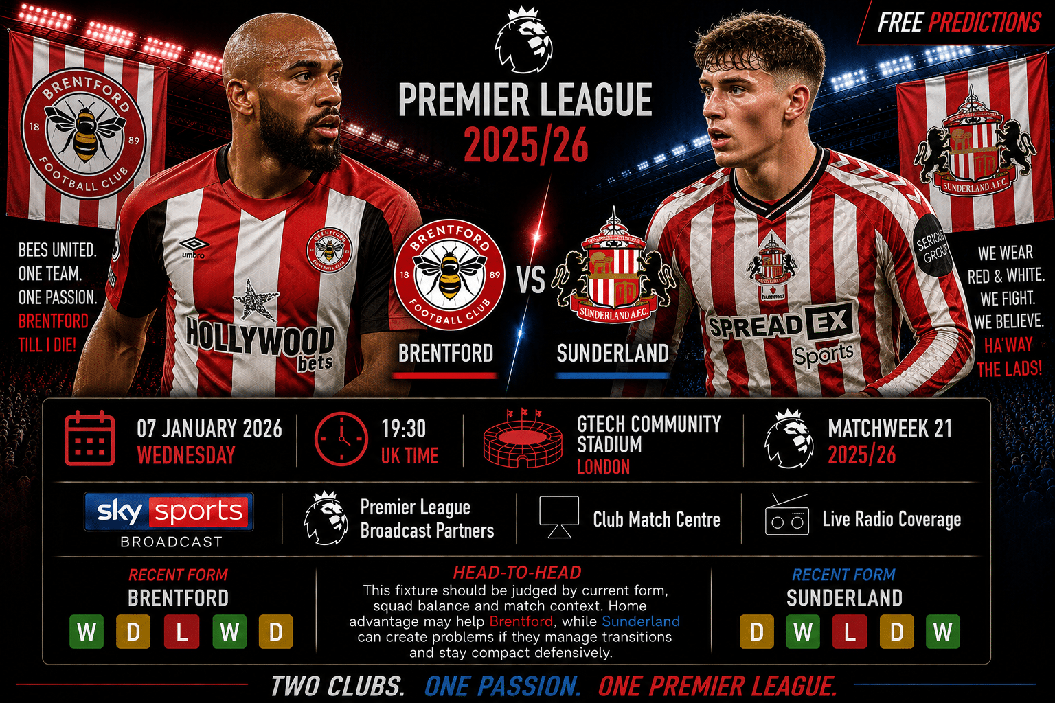 Brentford contra Sunderland – Premier League 2025/26 Brentford contra Sunderland – Premier League 2025/26