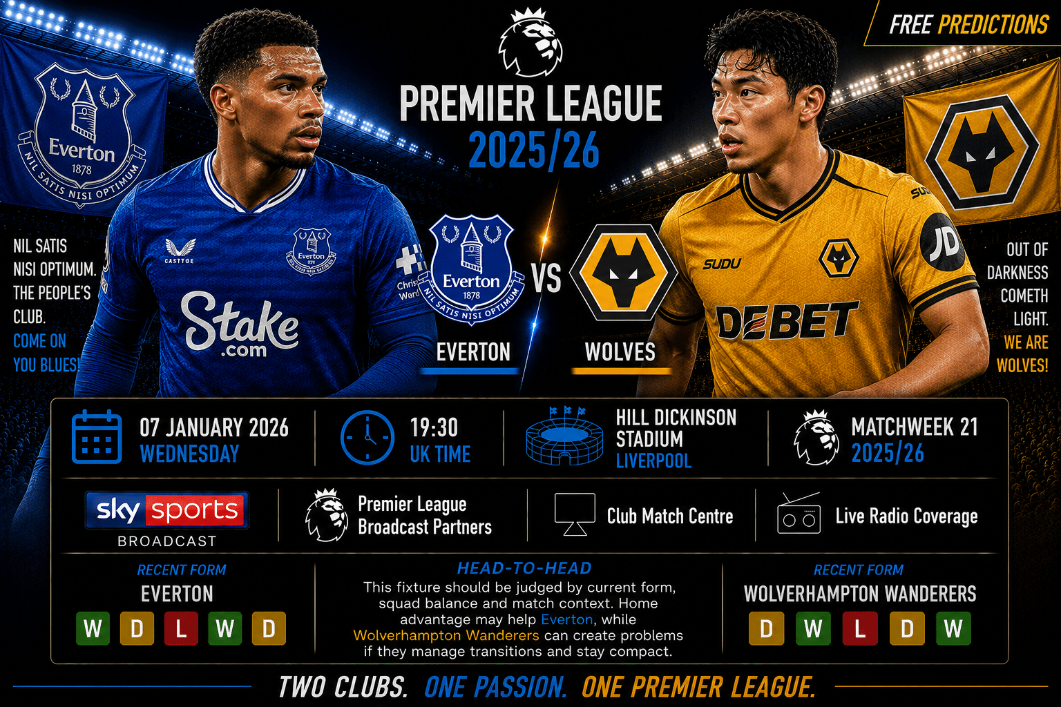 Everton vs Wolverhampton Wanderers – Premier League 2025/26 Everton vs Wolverhampton Wanderers – Premier League 2025/26