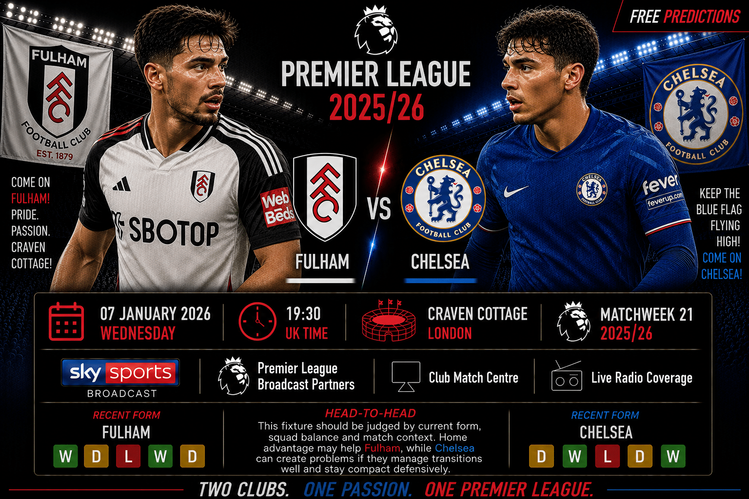 Fulham – Chelsea – Premier League 2025/26 Fulham – Chelsea – Premier League 2025/26