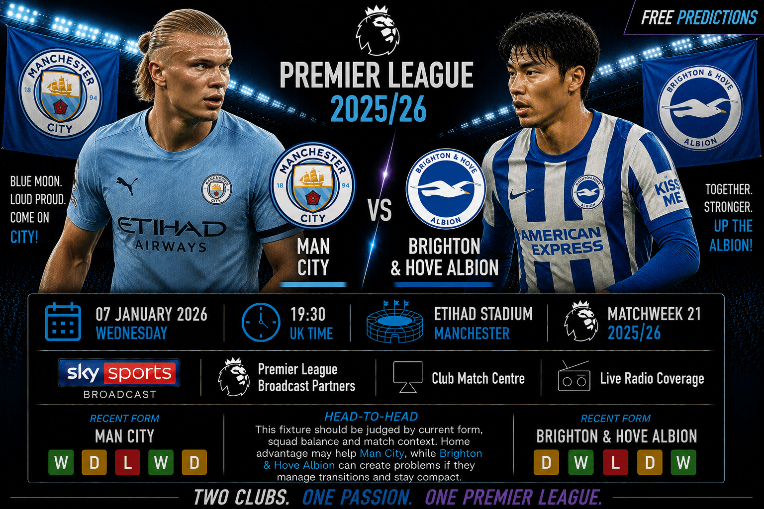 Manchester City gegen Brighton & Hove Albion – Premier League 2025/26 Manchester City gegen Brighton & Hove Albion – Premier League 2025/26
