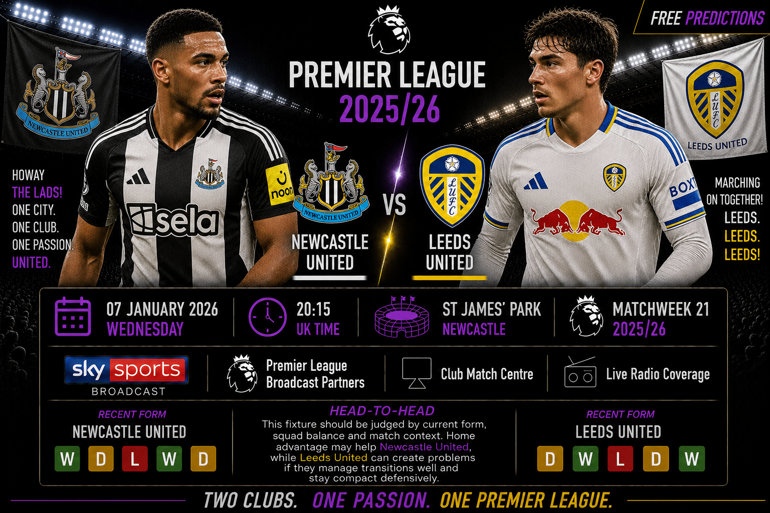 Newcastle United mod Leeds United – Premier League 2025/26 Newcastle United mod Leeds United – Premier League 2025/26