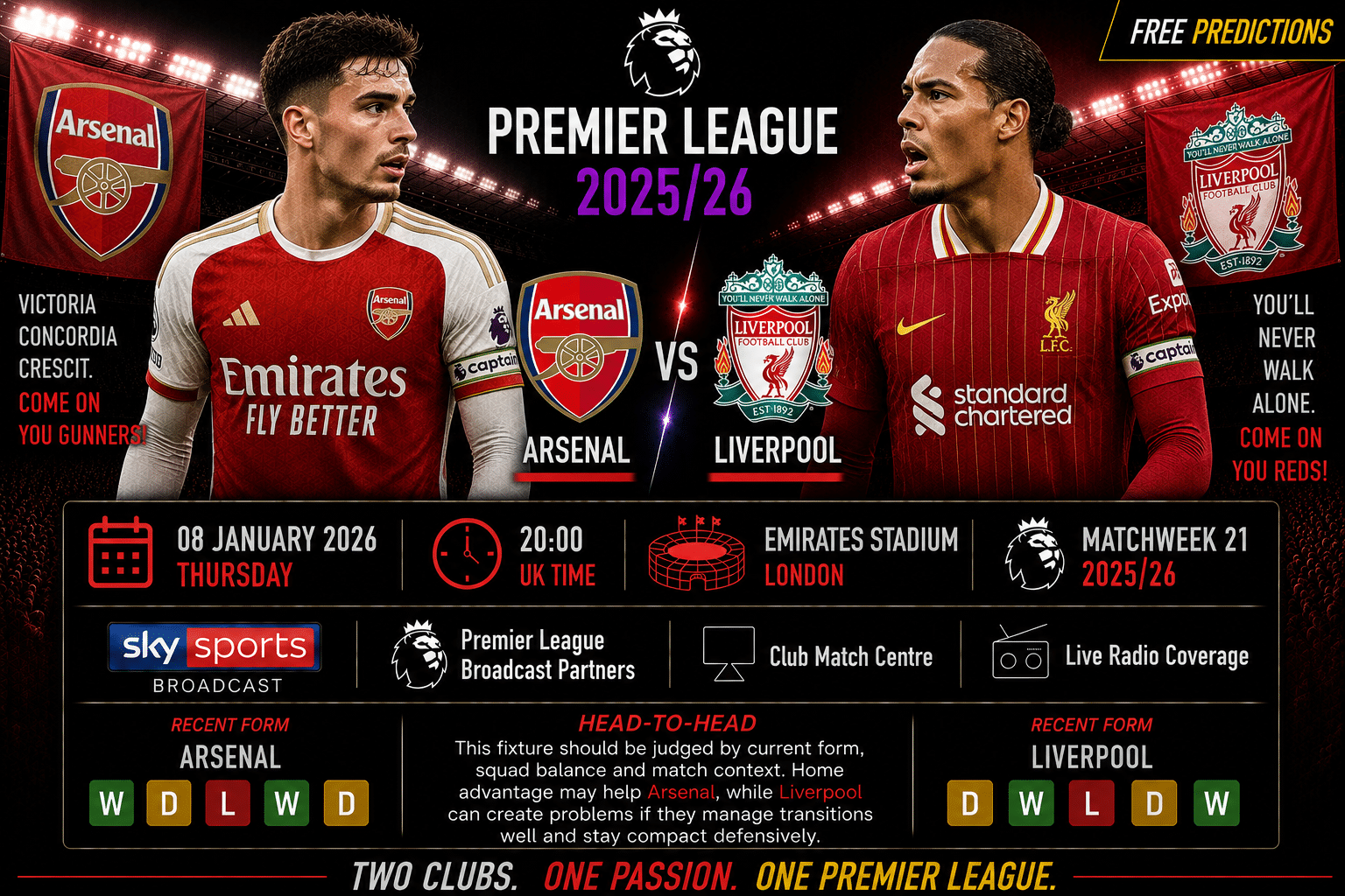 Arsenal gegen Liverpool – Premier League 2025/26 Arsenal gegen Liverpool – Premier League 2025/26