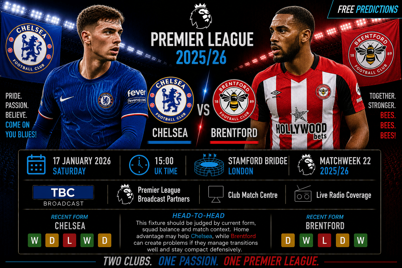 Chelsea – Brentford – Premier League 2025/26 Chelsea – Brentford – Premier League 2025/26