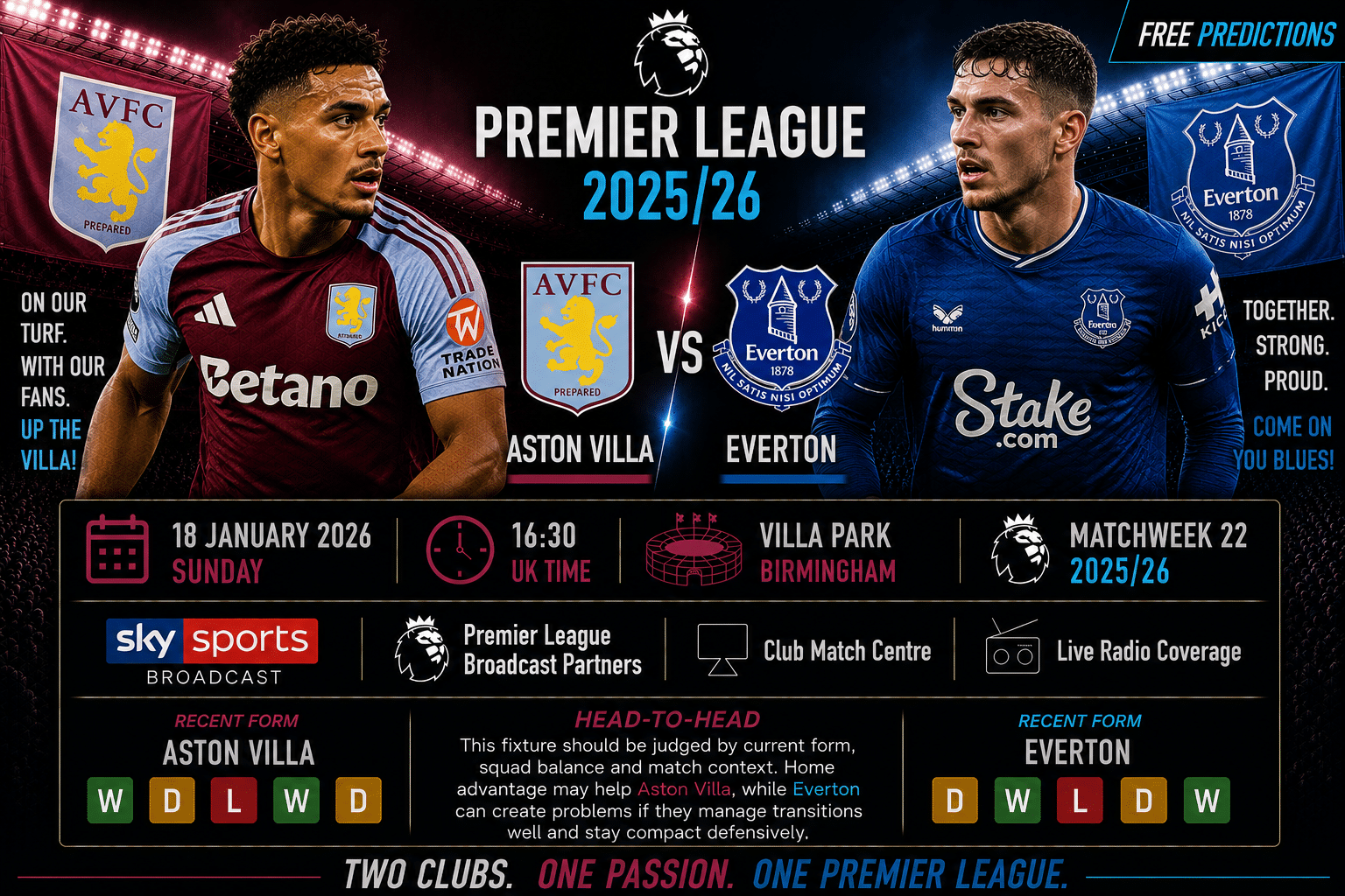 Aston Villa – Everton – Premier League 2025/26 Aston Villa – Everton – Premier League 2025/26