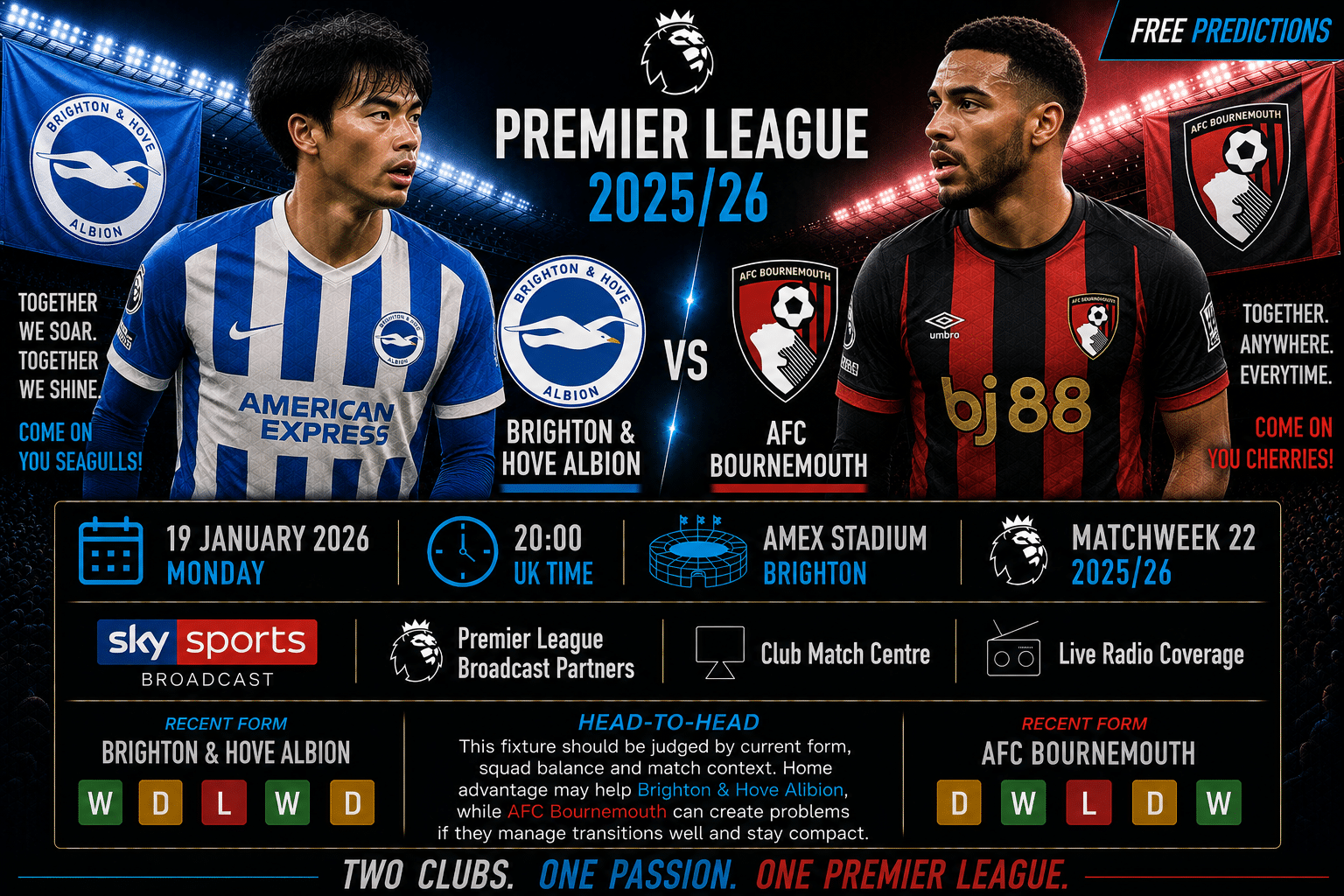 Brighton & Hove Albion vs AFC Bournemouth – Premier League 2025/26 Brighton & Hove Albion vs AFC Bournemouth – Premier League 2025/26