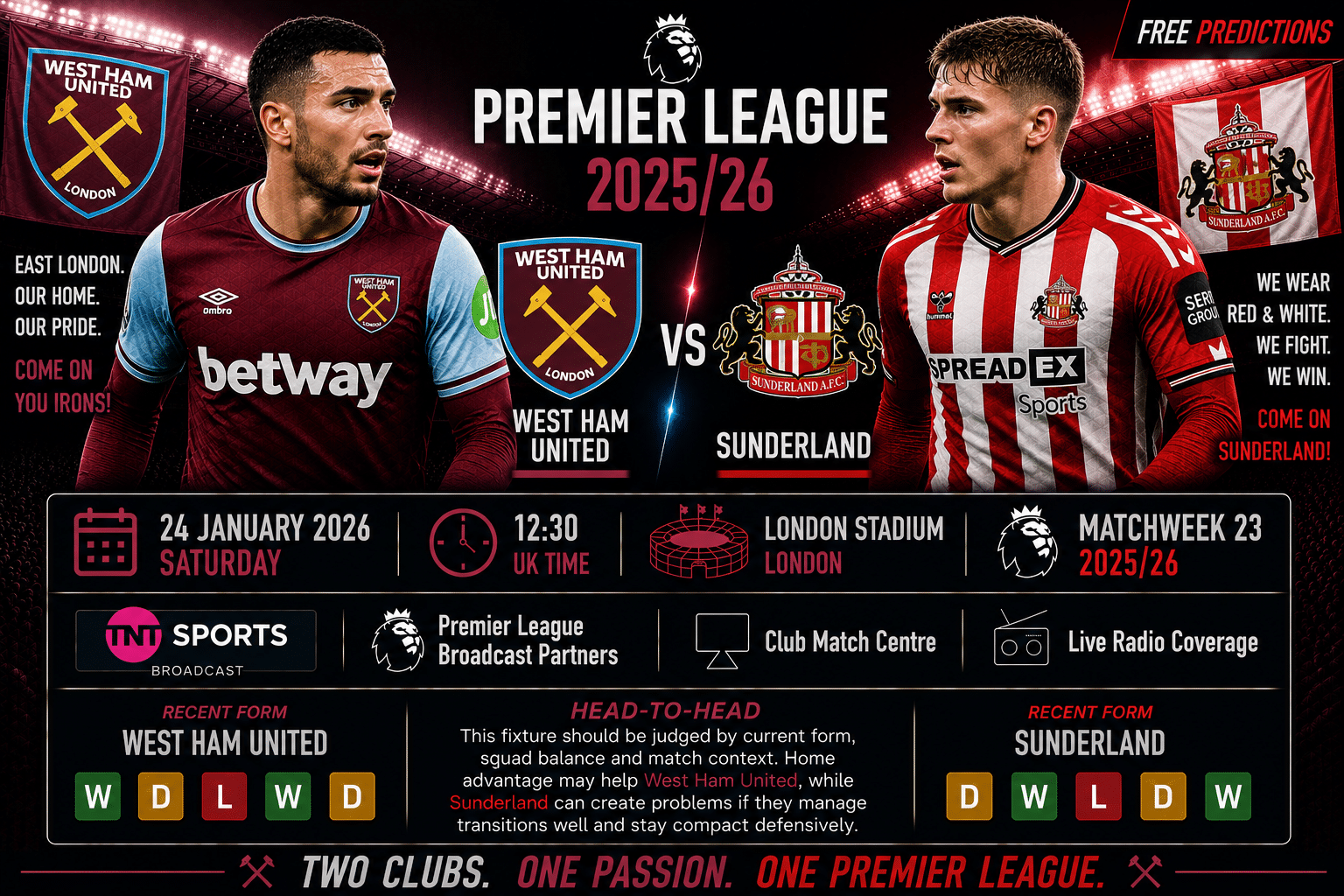 West Ham United vs Sunderland – Premier League 2025/26 West Ham United vs Sunderland – Premier League 2025/26