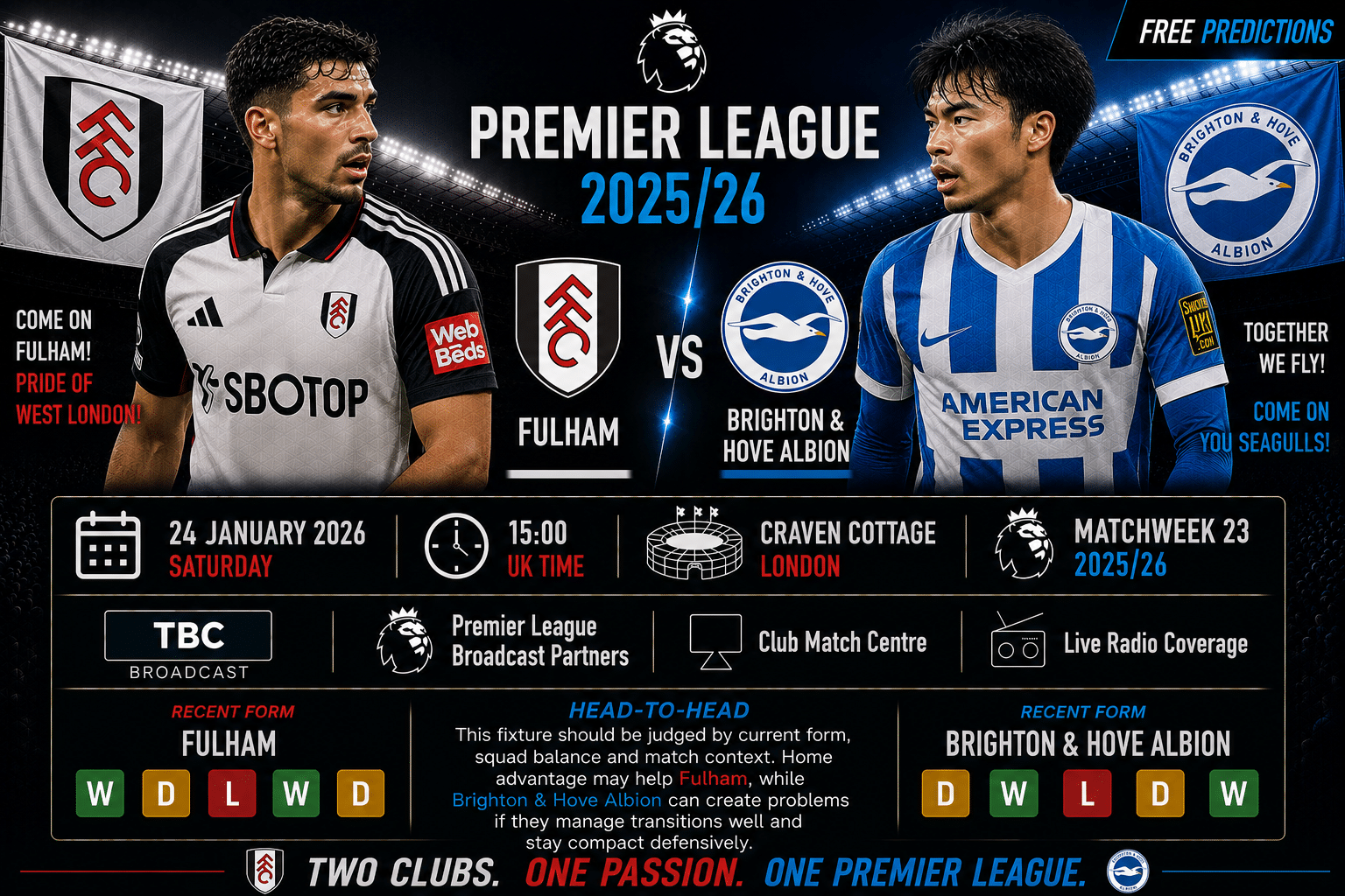 Fulham – Brighton & Hove Albion – Premier League 2025/26 Fulham – Brighton & Hove Albion – Premier League 2025/26