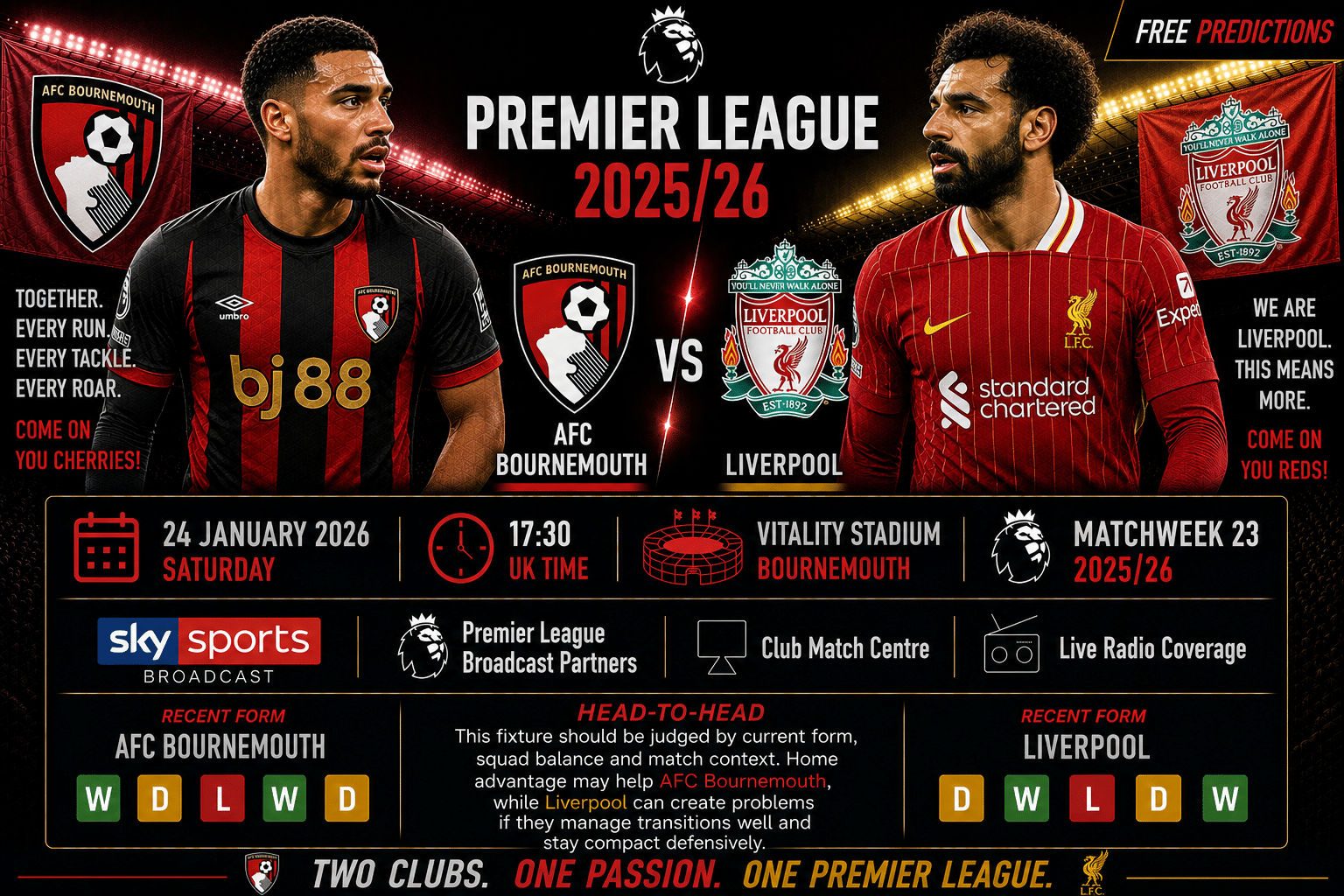 AFC Bournemouth mod Liverpool – Premier League 2025/26 AFC Bournemouth mod Liverpool – Premier League 2025/26
