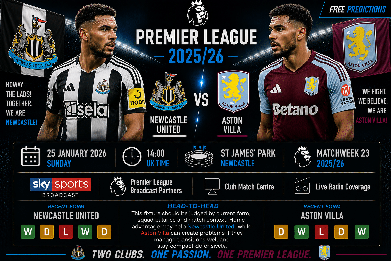 Newcastle United contra Aston Villa – Premier League 2025/26 Newcastle United contra Aston Villa – Premier League 2025/26