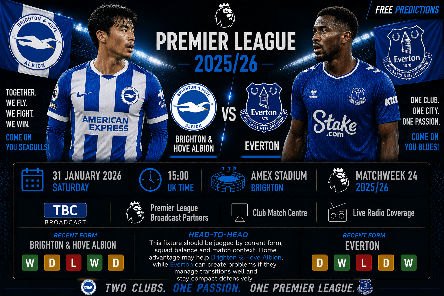 Brighton & Hove Albion contra Everton – Premier League 2025/26 Brighton & Hove Albion contra Everton – Premier League 2025/26