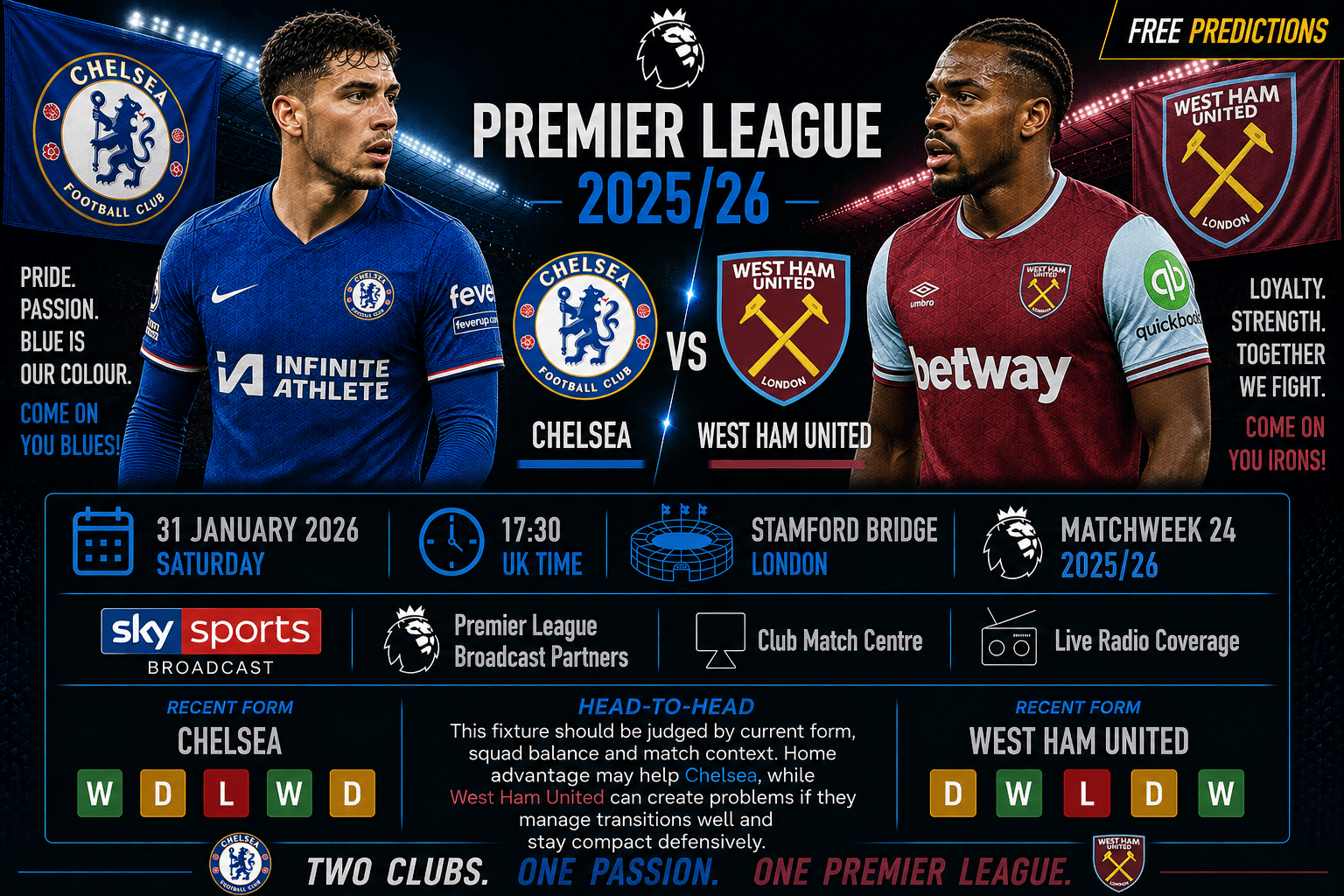 Chelsea gegen West Ham United – Premier League 2025/26 Chelsea gegen West Ham United – Premier League 2025/26