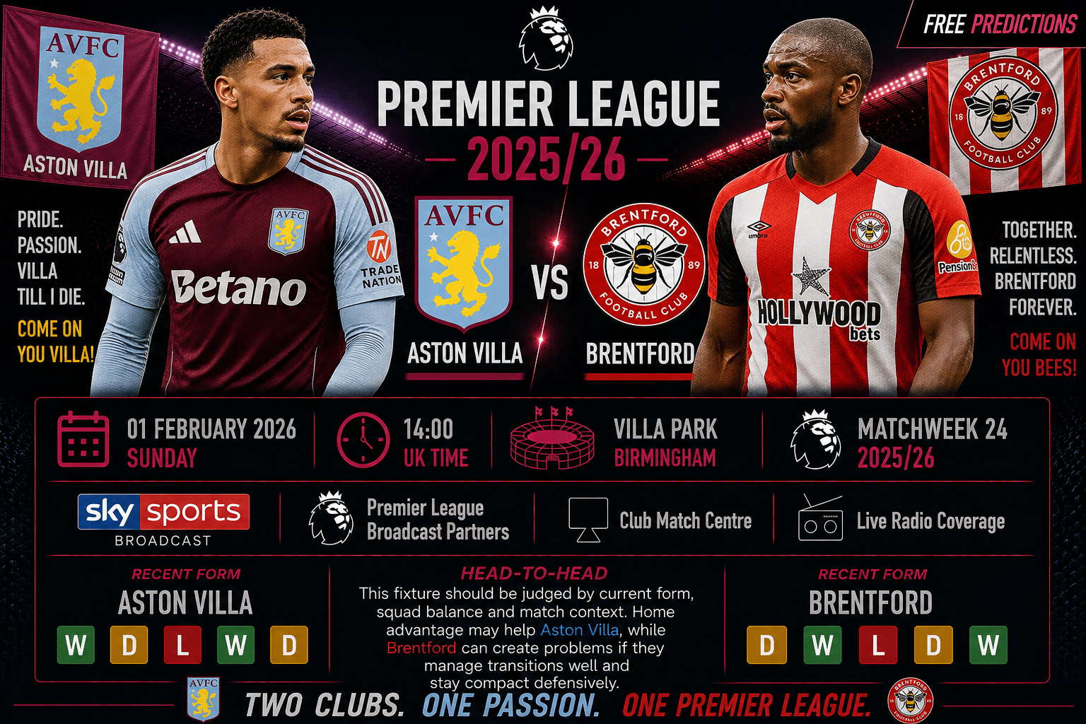 Aston Villa – Brentford – Premier League 2025/26 Aston Villa – Brentford – Premier League 2025/26