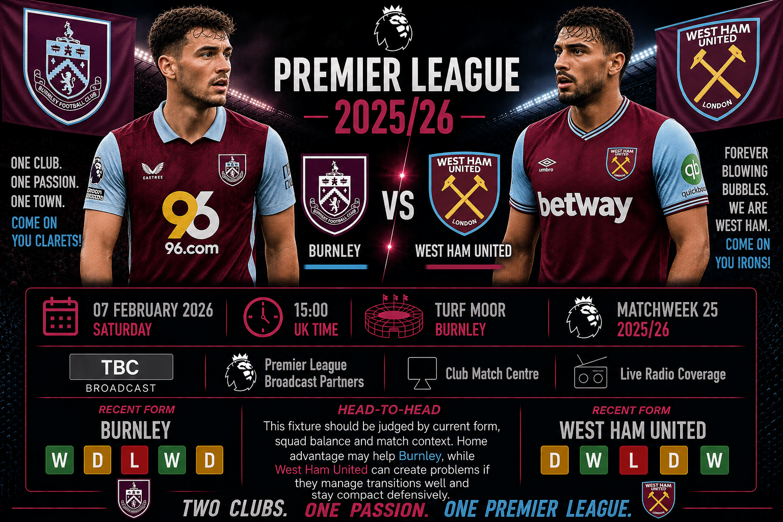 Burnley gegen West Ham United – Premier League 2025/26 Burnley gegen West Ham United – Premier League 2025/26