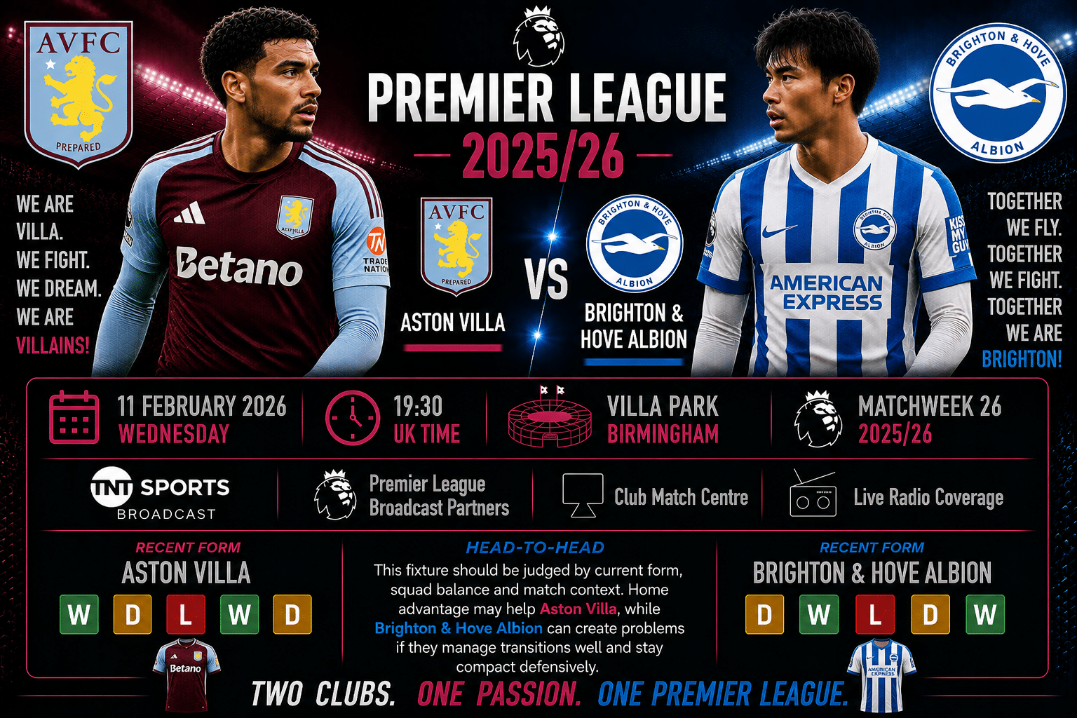 Aston Villa contra Brighton & Hove Albion – Premier League 2025/26 Aston Villa contra Brighton & Hove Albion – Premier League 2025/26