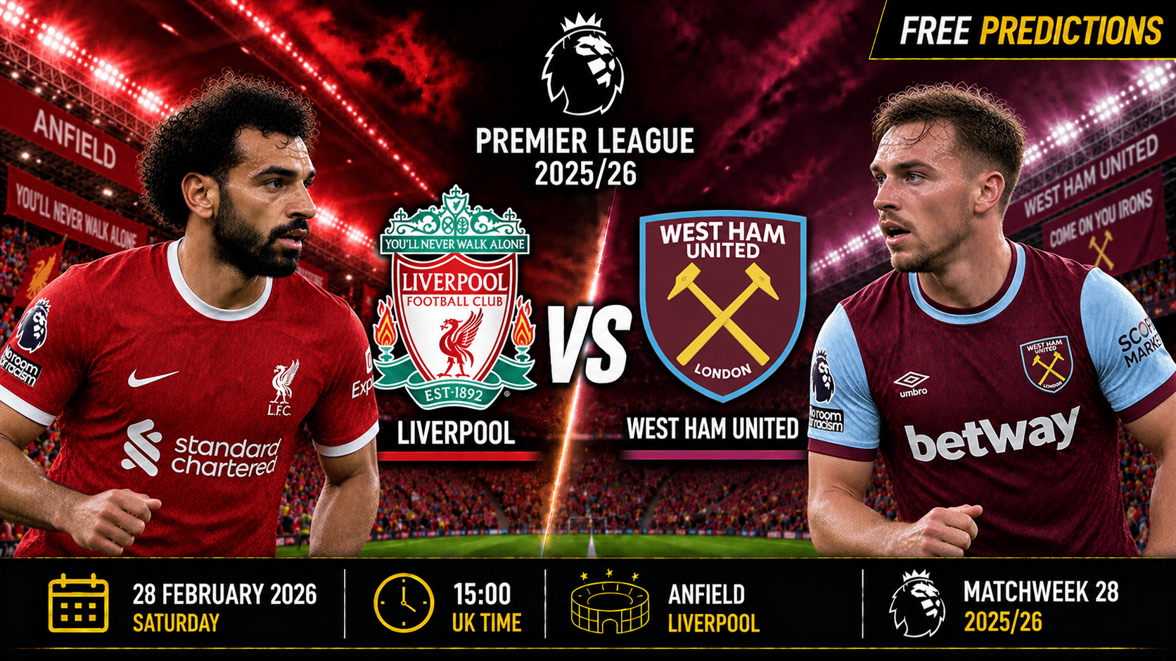 Liverpool – West Ham United – Premier League 2025/26 Liverpool – West Ham United – Premier League 2025/26