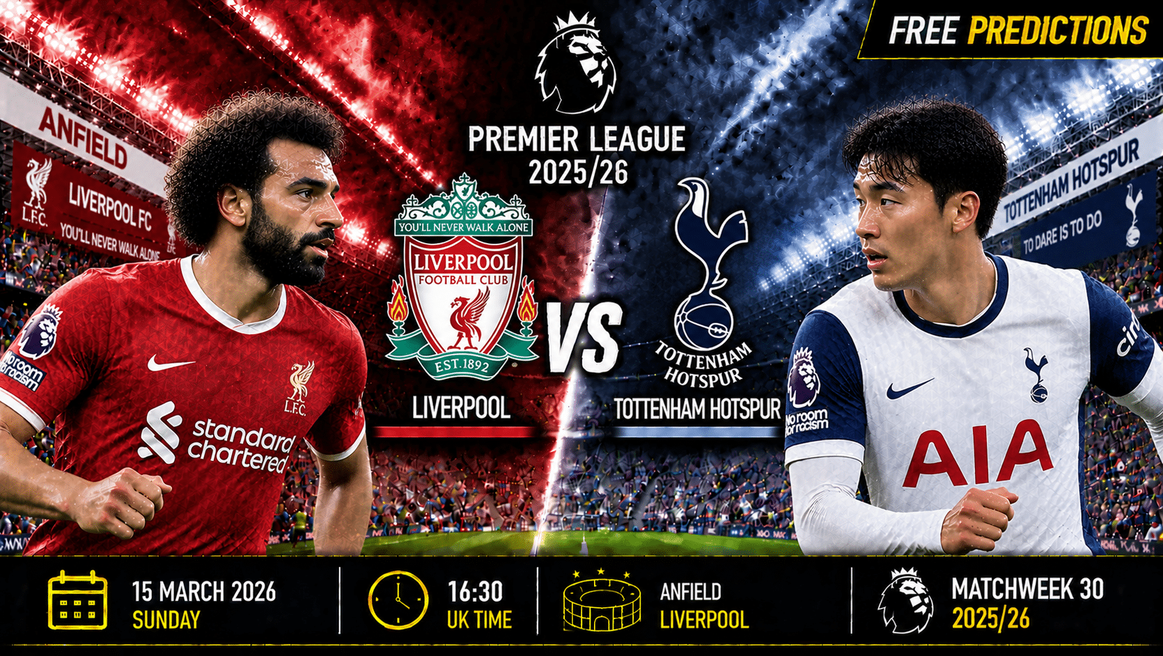 Liverpool vs Tottenham Hotspur – Premier League 2025/26 Liverpool vs Tottenham Hotspur – Premier League 2025/26